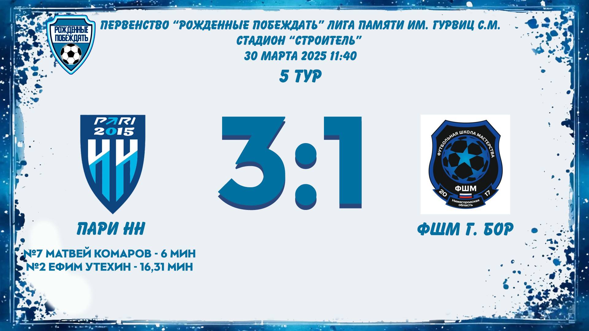 Обзор матча Пари НН - ФШМ г. Бор