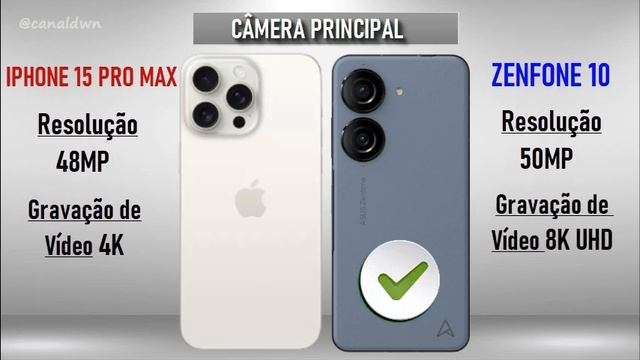 IPHONE 15 PRO MAX  5G VS ZENFONE 10 5G COMPARATIVO, QUAL COMPRAR ? 📱 @canaldwn