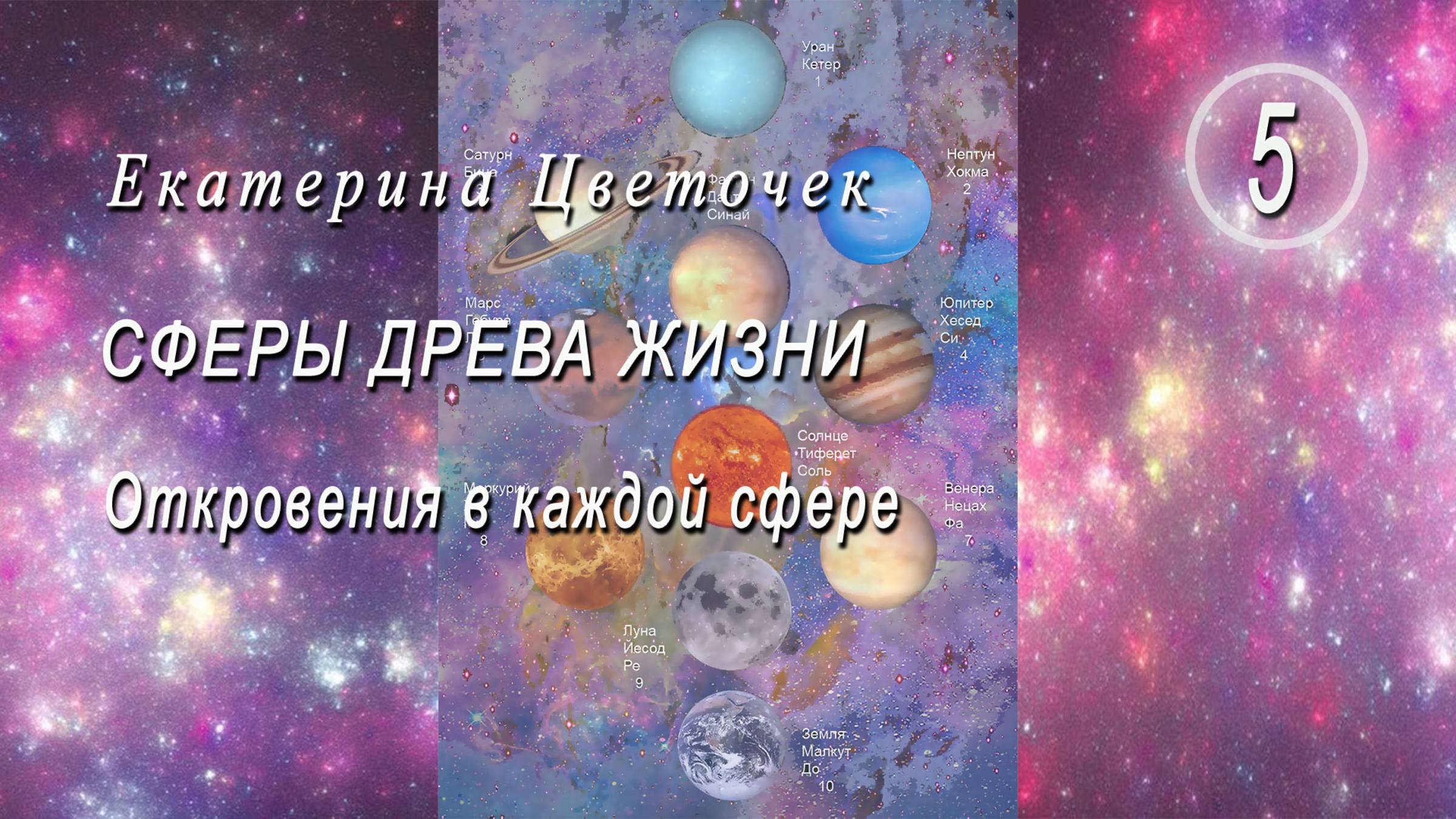 Откровения в книгах