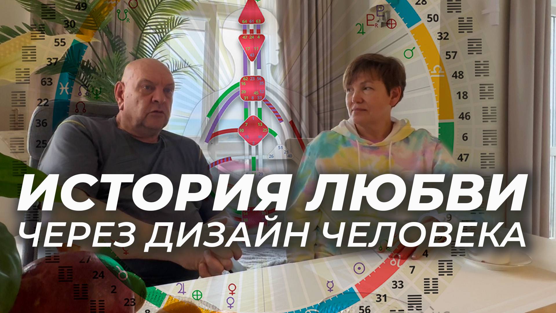ИСТОРИЯ ЛЮБВИ и ПУТЬ В ДИЗАЙНЕ ЧЕЛОВЕКА ВМЕСТЕ. МАМТО И ЗАРИН, МЕНТОРЫ IHDS