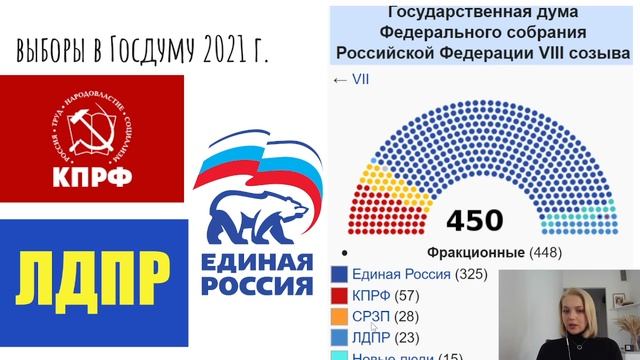 4.6. Партии. ЕГЭ