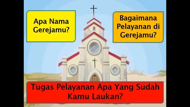 SMP Tunas Daud - Kelas 9B (Rabu, 20 Januari 2021)