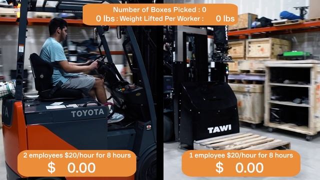 TAWI | Mobile Vacuum Order Picker VS Manual Order Picking - Order Picking Methods Comparison