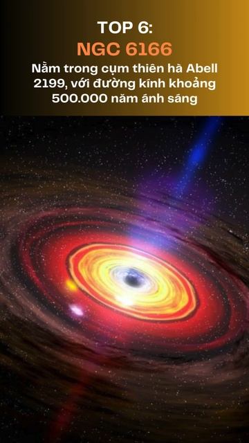 Top 10 Thiên Hà Elip Lớn Nhất