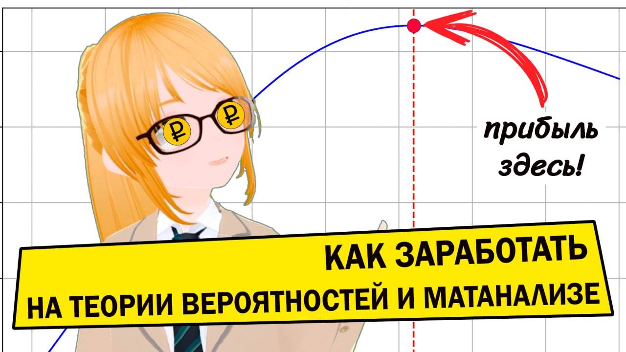 Как найти математическое ожидание прибыли при известном распределении спрос?