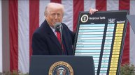 МРИЯ⚡️ АНДРЕЙ ПОНОМАРЬ / Тарифы для всех. Трамп развязал большую торговую войну. Новости