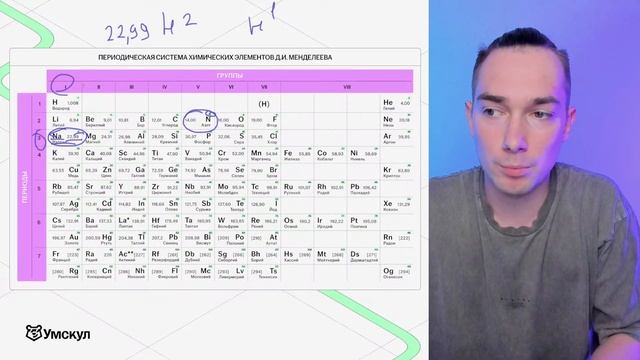 Задание № 1 на ОГЭ по Химии: полный разбор | Умскул