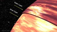 Classroom Aid - A Nearby Brown Dwarf