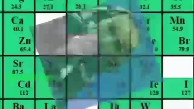 History of periodic table