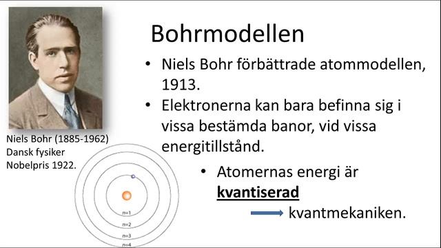 Gy Fysik 2 Heureka Kap 14 Atomen Kapitelintroduktion