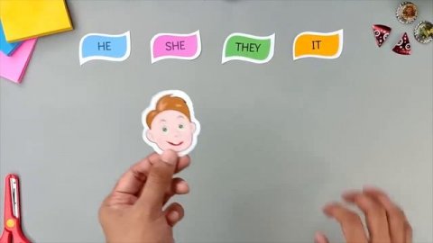 English Grammar SECRETS They Don't Teach in School! HE SHE IT