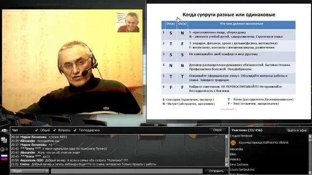 От любви до ненависти - один шаг, или Как сохранить отношения!