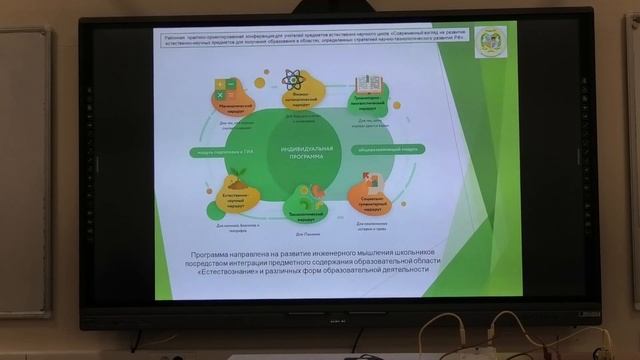 10.11.22 сеция для учителей физики Районной практико ориентированной конференции для педагогов