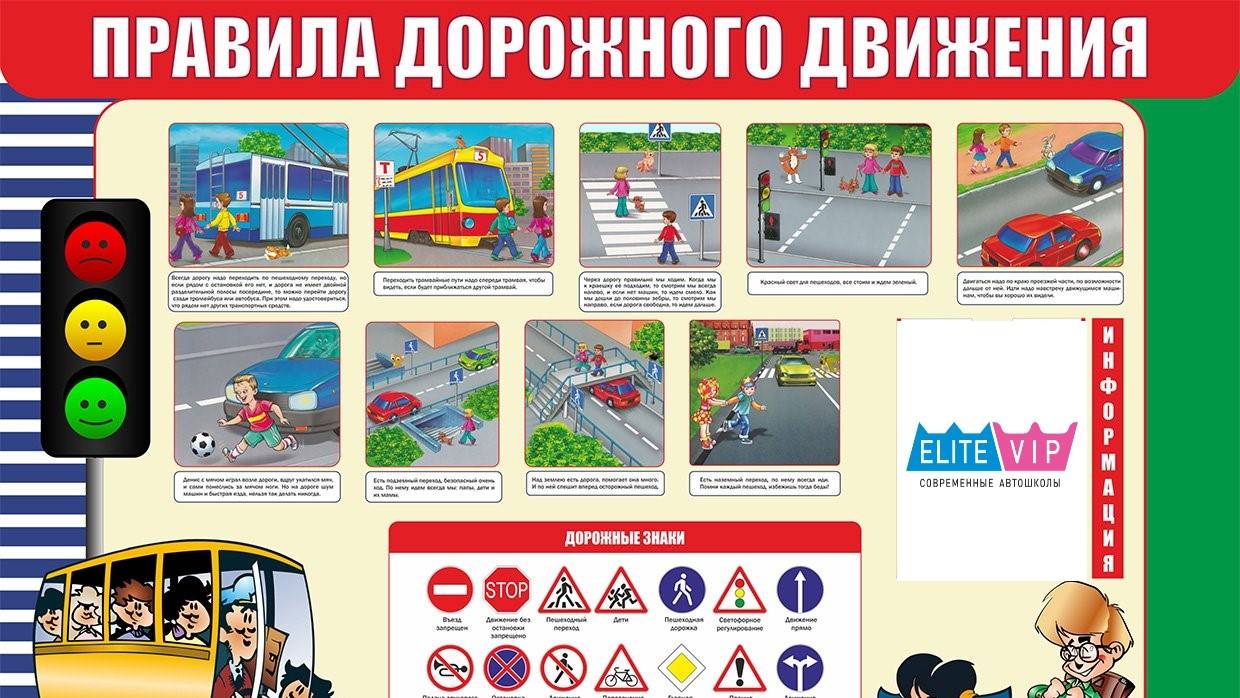 Урок № 7-2. Расположение на проезжей части. Скорость
