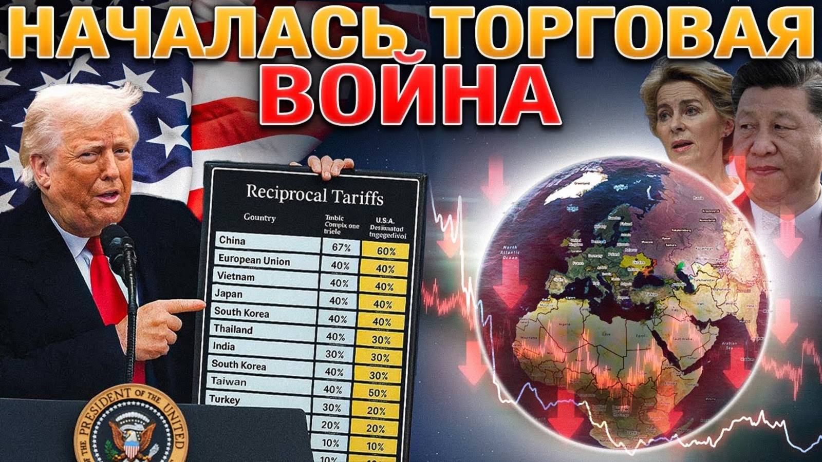 Трамп Ввел Санкции Против Всех💰🌍 Оборона У Каменского И Комара Рухнула🏘️✅ Военные сводки