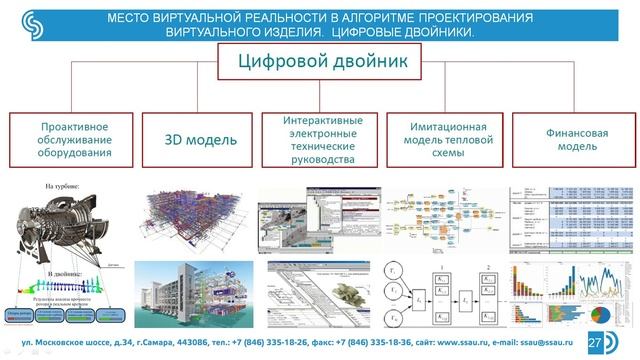 Лекции VR. Тема 1.1 Слайды 27-30