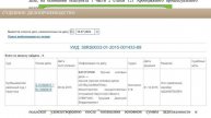 А Турушев ваш - прохвост! Осторожно депутат мошенник!