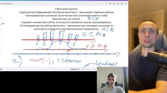 Математика машинного обучения/Анализ данных/Теория вероятностей/Статистика/Линейная алгебра/Матан