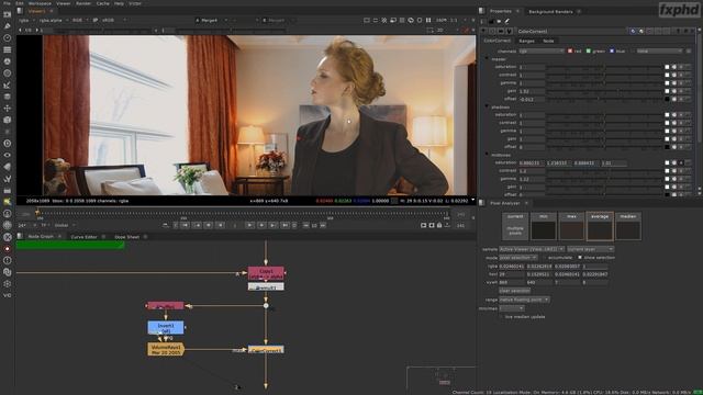 313-class02 - Greenscreen Element Integration over Live-Action Footage