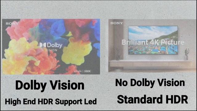 Sony 2022 X80k vs x75k full comparison Videos/viral videos/