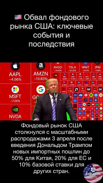 🇺🇸 Обвал фондового рынка США: ключевые события и последствия