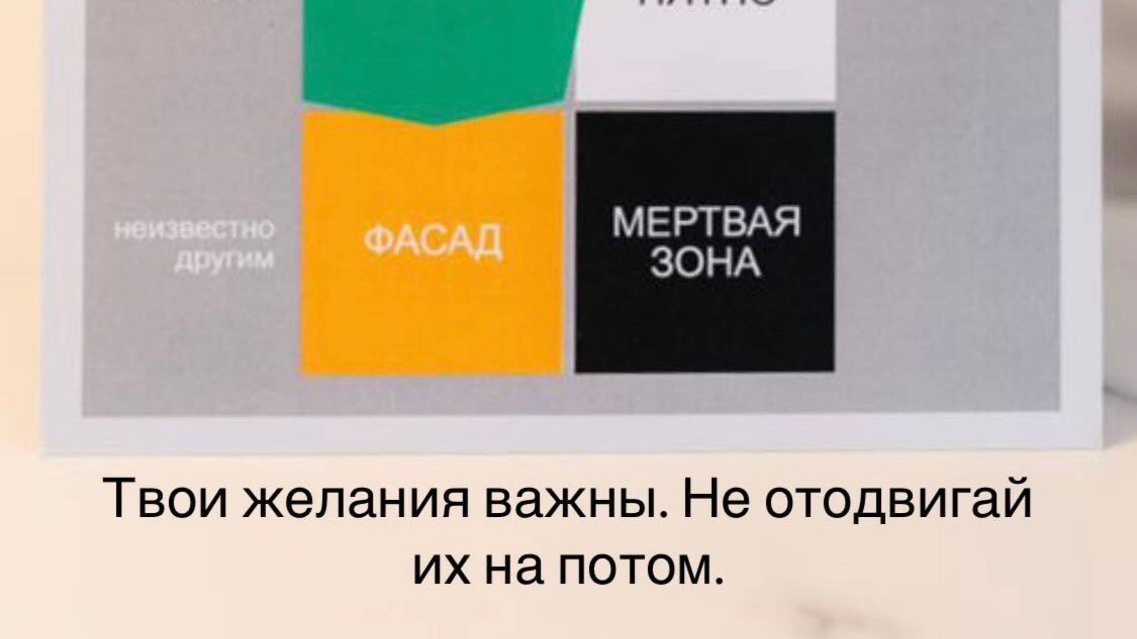 «Чего я хочу на самом деле? 3 психологические техники для поиска своих истинных желаний»