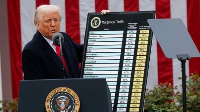 WSJ: шквал звонков от бизнеса смягчил изначальное решение Трампа по тарифам.