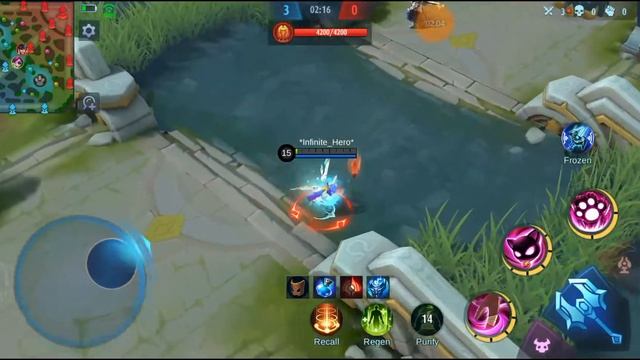 Nana's Loli skin ¦ Loliiiiii