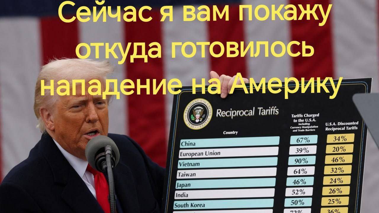 Трамп объявил торговую войну всему миру! #Трамп #деньги #новости #экономика