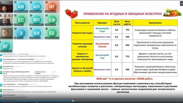 Дневник Агронома № 31 Онлайн конференция на сайте здороваяпочва рф