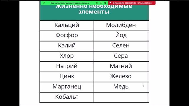 "Что мешает красоте и здоровью" лекция, ведущая Ольга Красильникова