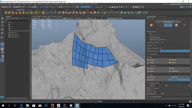 Retopology and Uvs