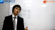 Как разруливать замки локирование, lock, хеджирование