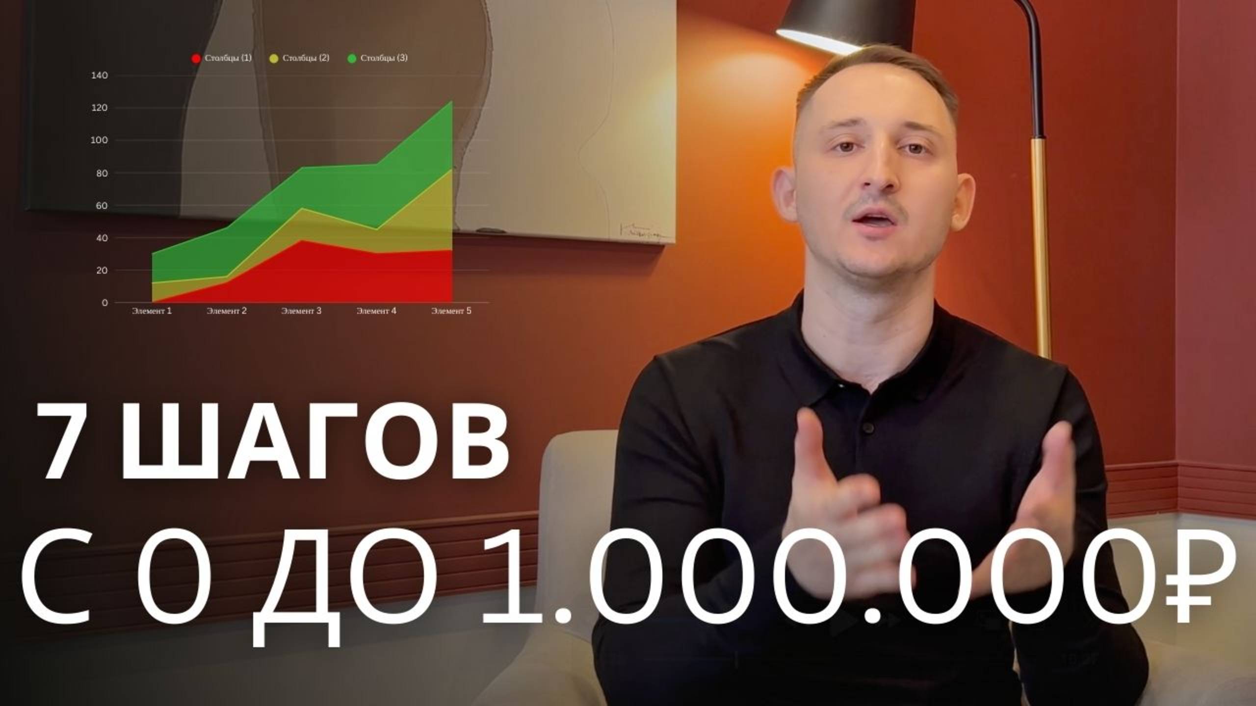 Как заработать 1 000 000₽ с НУЛЯ в любой БИЗНЕС-НИШЕ в 2025 году! #бизнес #маркетинг #продажи