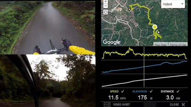Sameba Uphill Race