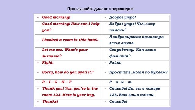 Вариант разговора на ресепшн