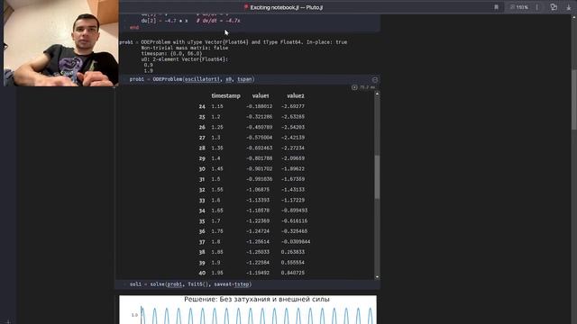 Выполнение лабы №4 мат. модел.