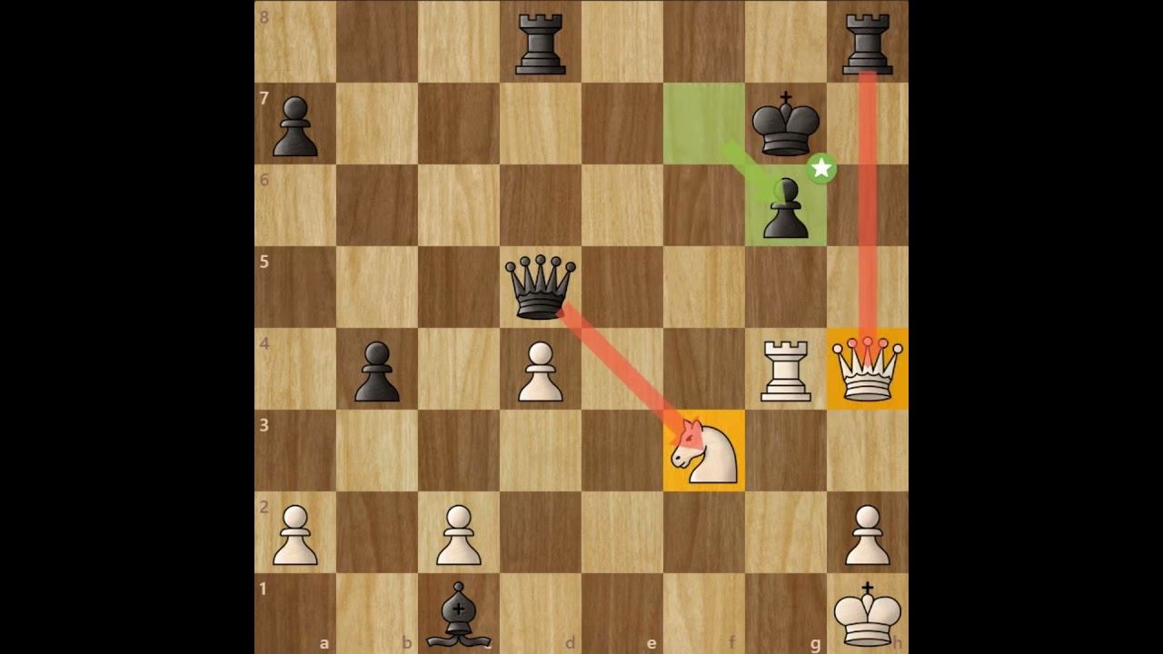 Попытайтесь найти решение в этой интересной шахматной позиции! #games #gaming #memes #chess