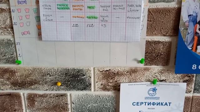 Живём по меню//4апреля 2025//пятница