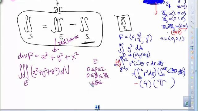 Math253 Lecture 5/18/2015