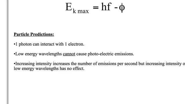 A Level Physics: AQA Unit 1: Wave Particle Duality