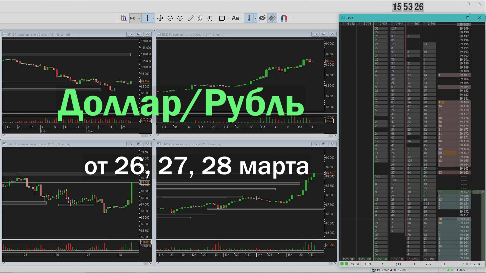 Самая глупая и коварная ошибка на финансовом рынке // Сделки на пару Доллар/Рубль