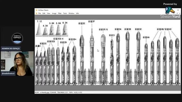 MADE IN CHINA - FOGUETES CHINESES