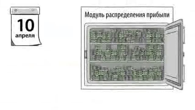 Промо ролик компании Atlantis Group