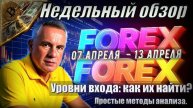 Обзор рынка FOREX период 07.04- 13.04 2025 в мастерской трейдера AVZtradeInvest (Александр Зонов)