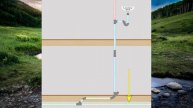 Basic DWV - Video:2 Basic Drainage Names (Part:2)
