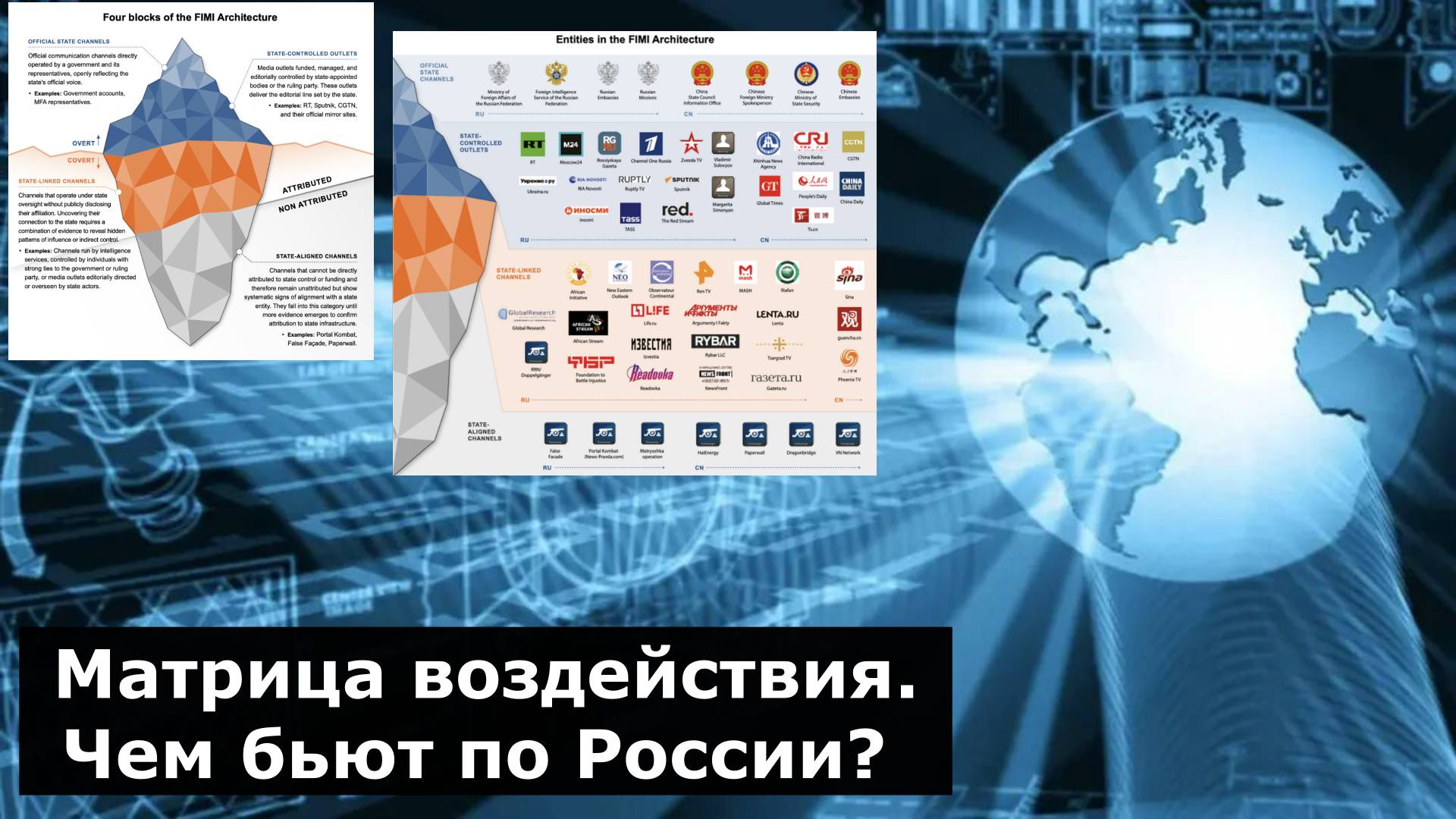 Матрица воздействия. Чем бьют по России?