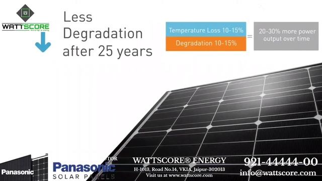PANASONIC SOLAR MODULES - WORLD's BEST QUALITY