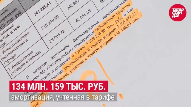 Хитрая схема «Татэнергосбыта»: как жильцы заплатят миллиард за «бесплатные» счетчики.