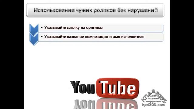 Как можно использовать чужой контент?